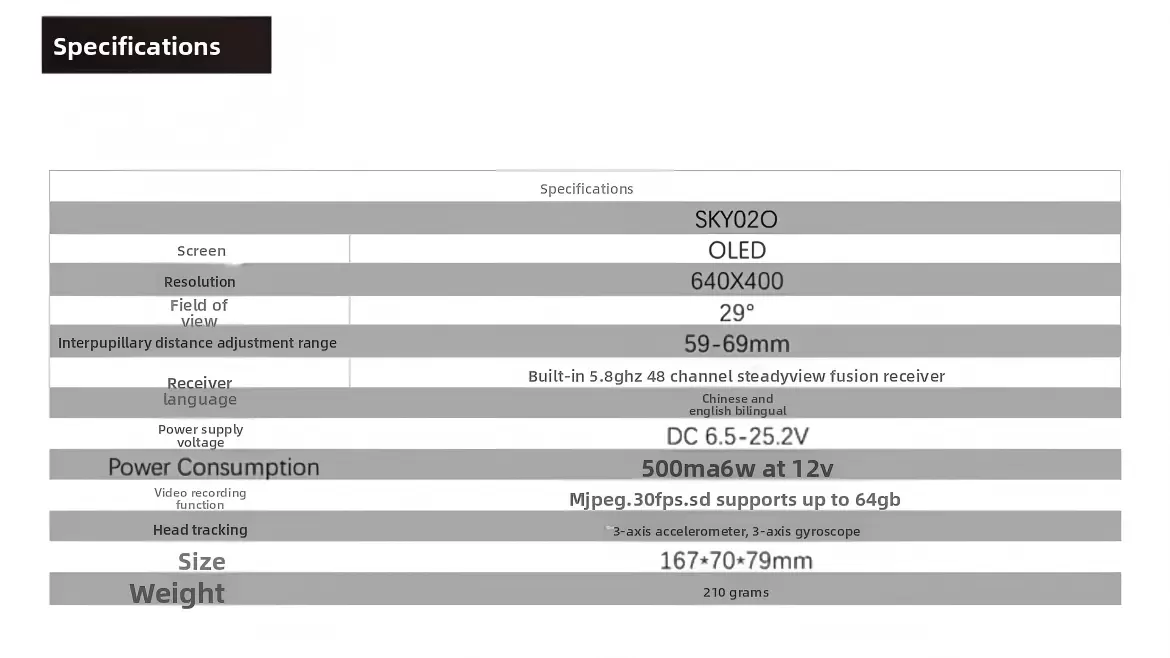 سكاي زون 02O V2