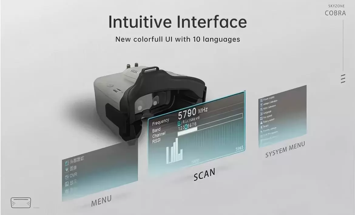 سكاي زون كوبرا SD